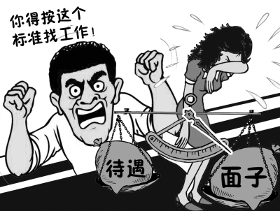 "待遇"vs"太丟人" 聚焦就業:父母"面子關"