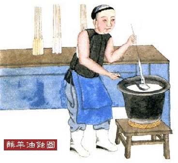 舊時那些已經消失的72行和民俗(二）