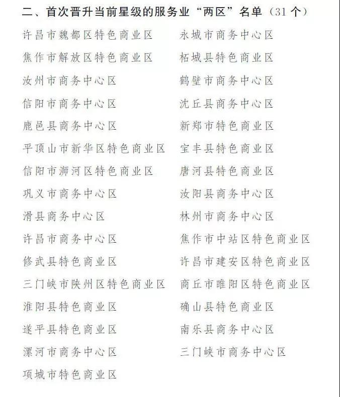 上蔡縣產業集聚區獲省政府獎勵300萬元