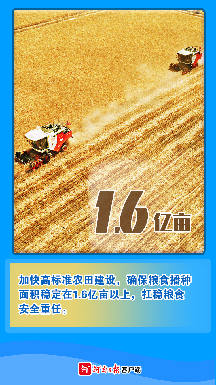 海報丨數(shù)字為證!看2021年河南有多拼②
