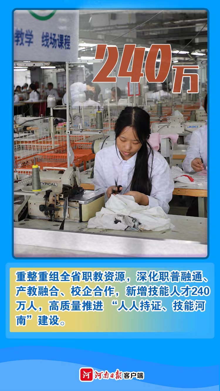 海報丨數(shù)字為證!看2021年河南有多拼②