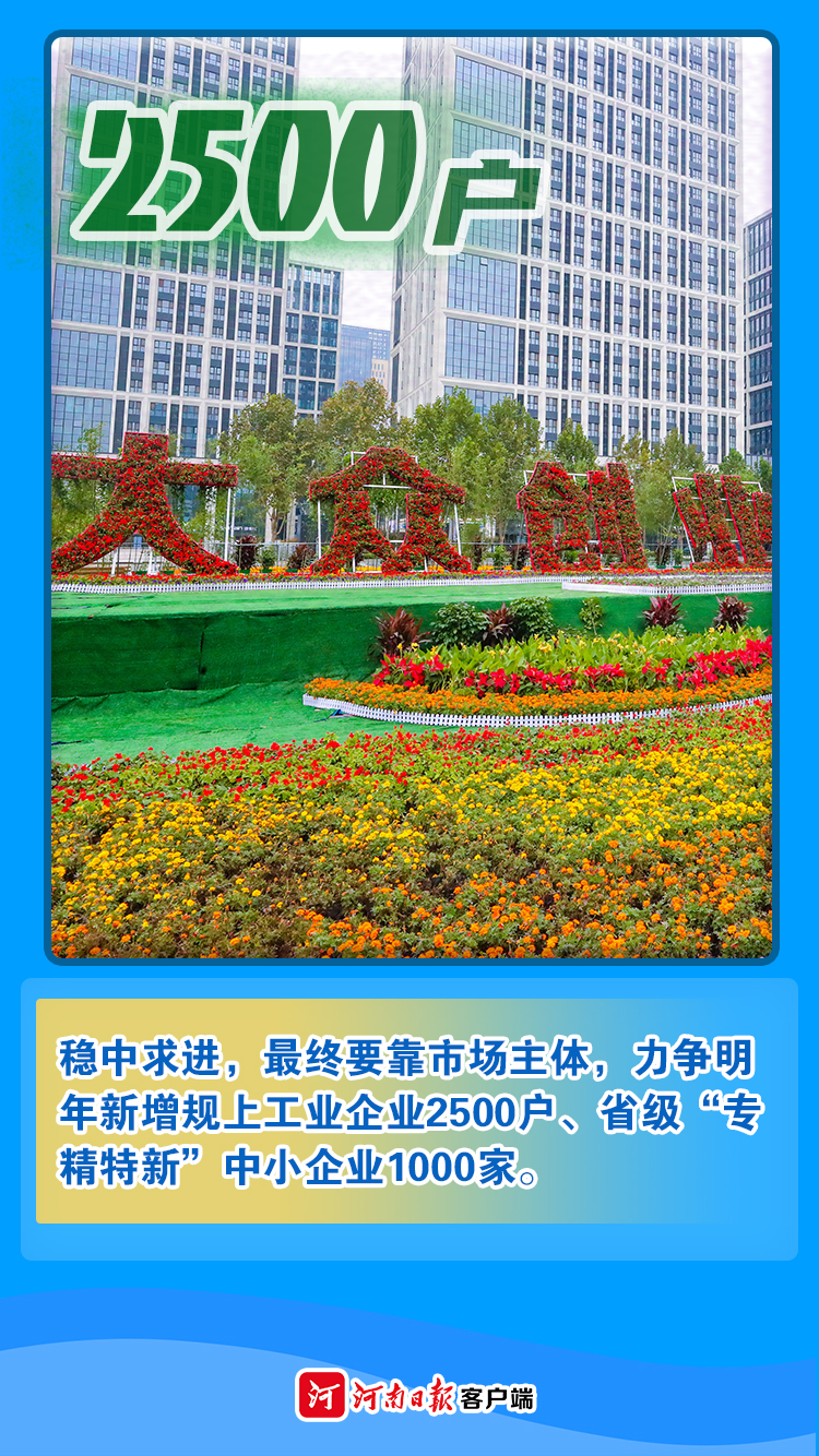 海報丨數(shù)字為證!看2021年河南有多拼②