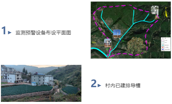 防災(zāi)避險(xiǎn),5個(gè)關(guān)鍵詞!