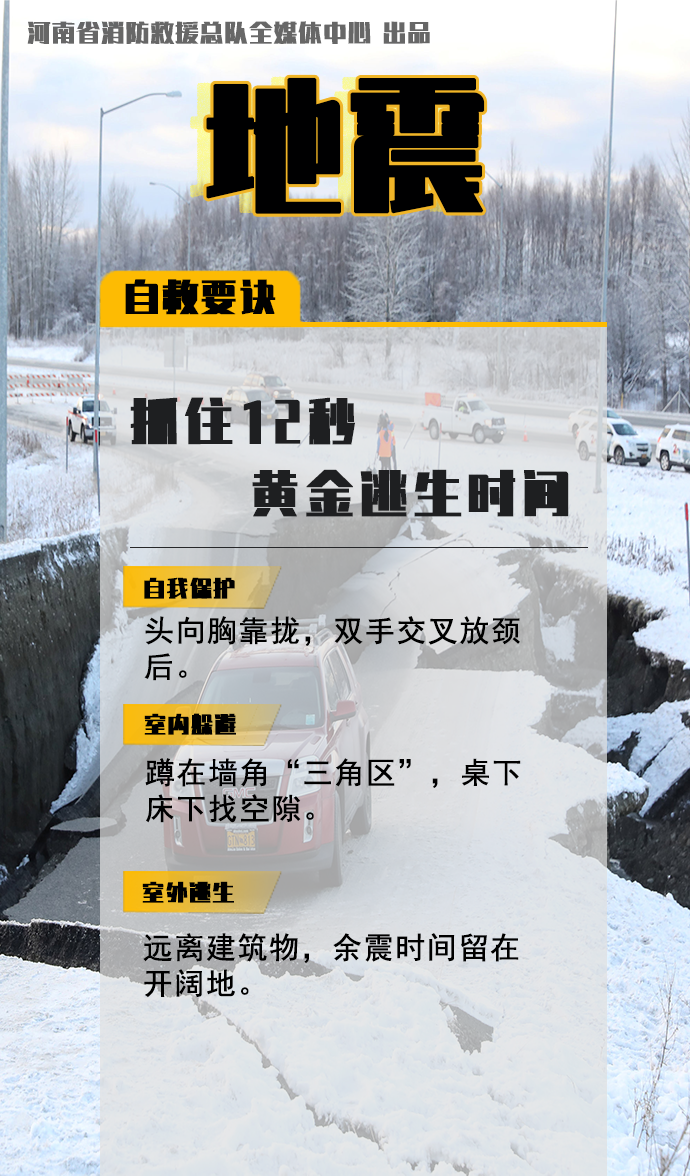 防災(zāi)減災(zāi)宣傳周開啟!這些知識必須知道!