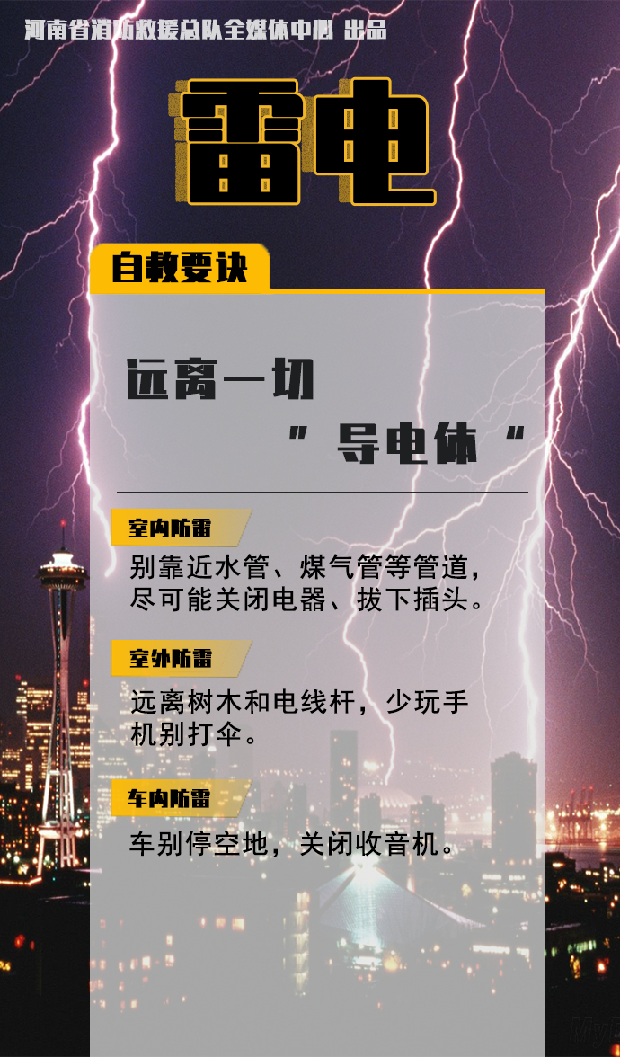 防災(zāi)減災(zāi)宣傳周開啟!這些知識必須知道!