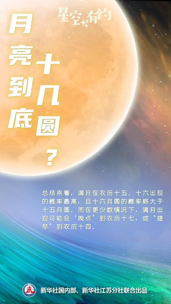 星空有約丨今年中秋:“十五的月亮十五圓”