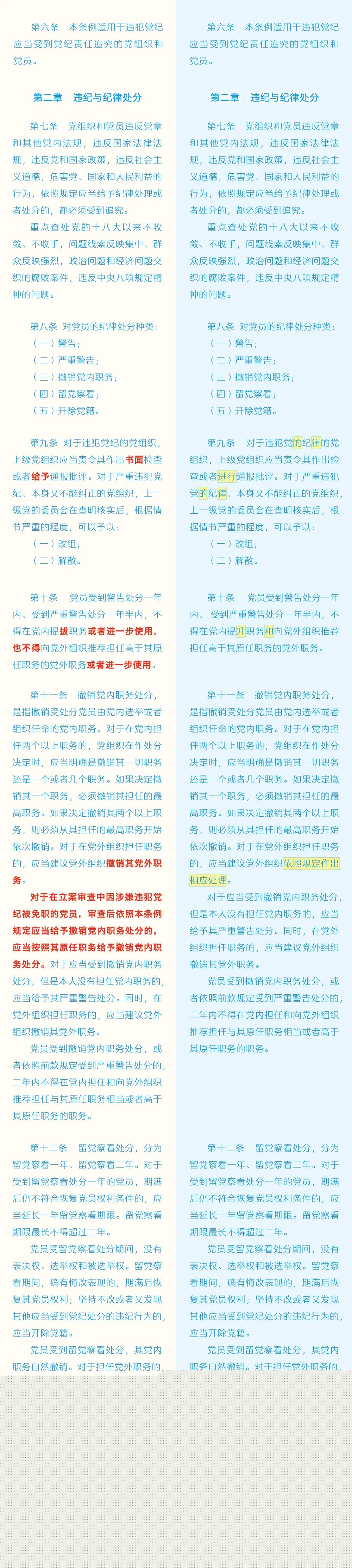 《中國共產黨紀律處分條例》修訂條文對照表