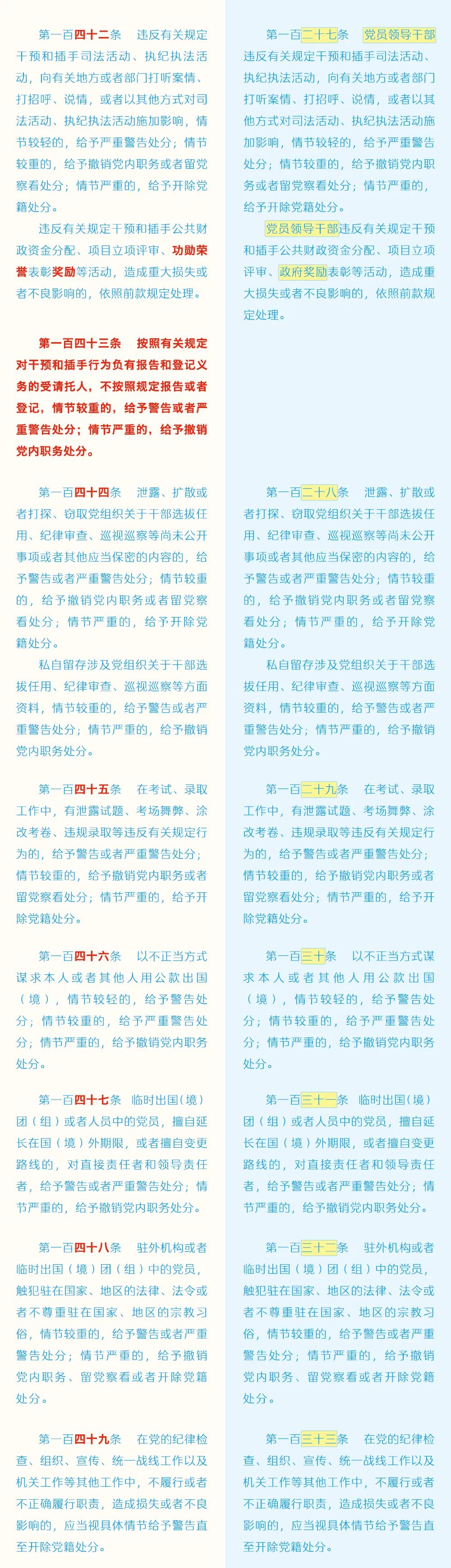 《中國共產黨紀律處分條例》修訂條文對照表