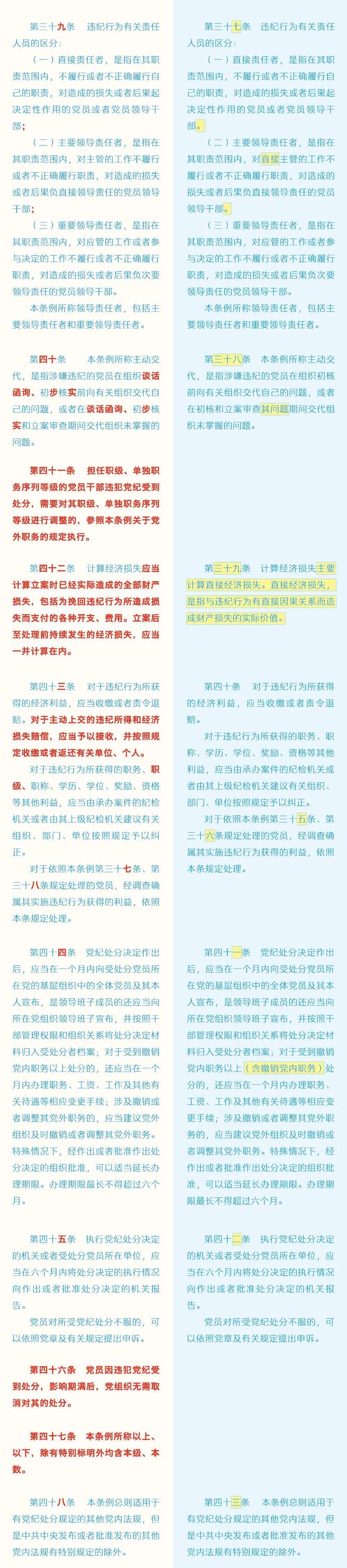 《中國共產黨紀律處分條例》修訂條文對照表