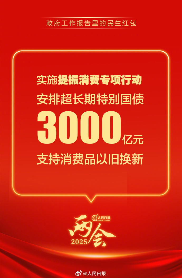 快查收!政府工作報告里的民生紅包