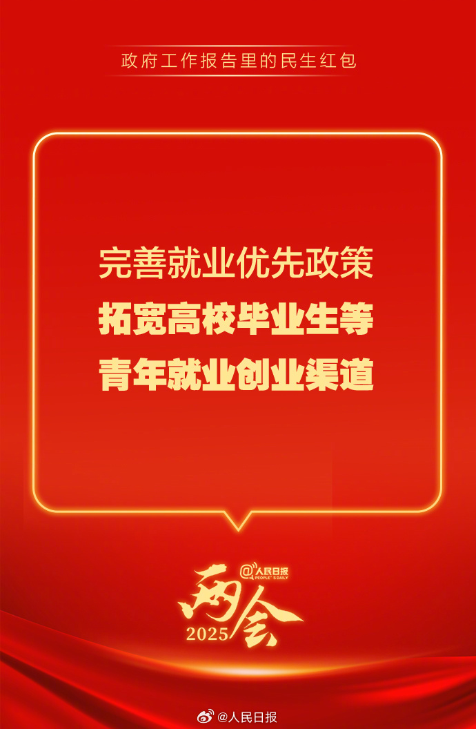 快查收!政府工作報告里的民生紅包