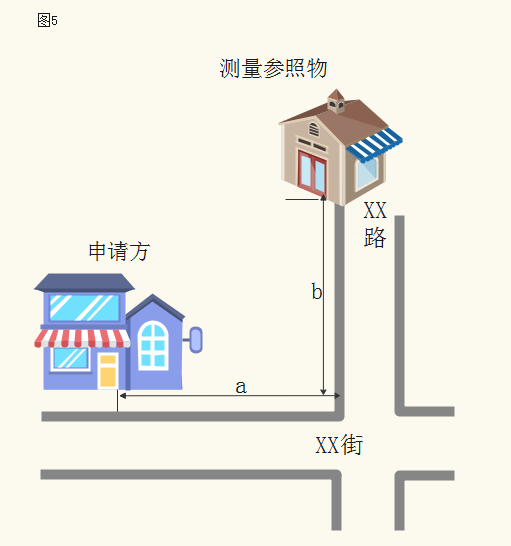 駐馬店市煙草專賣局關于印發駐馬店市區煙草制品零售點合理布局規劃的通知