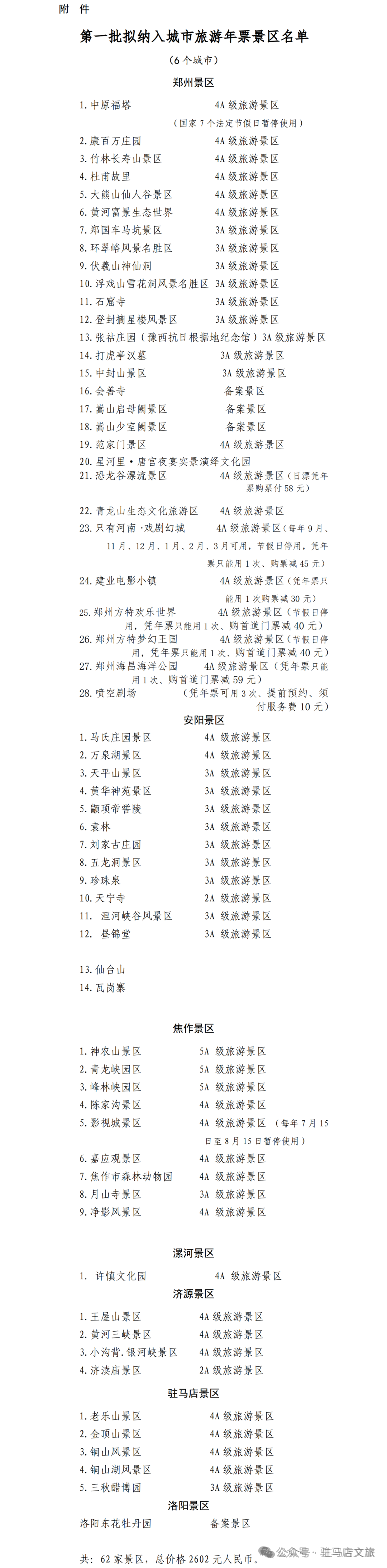 【城市旅游年票】讓你隨時隨地開啟精彩旅程！