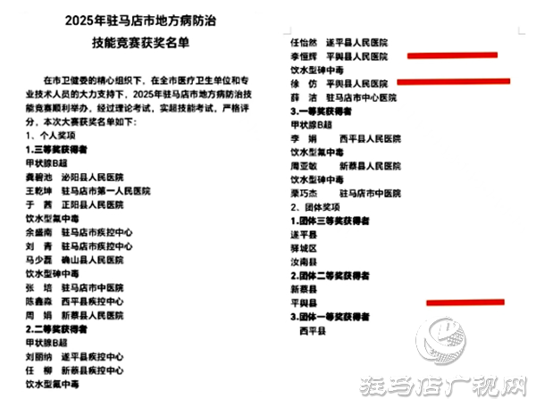 平輿縣人民醫院：雙賽奪魁展實力 多科協作譜新篇