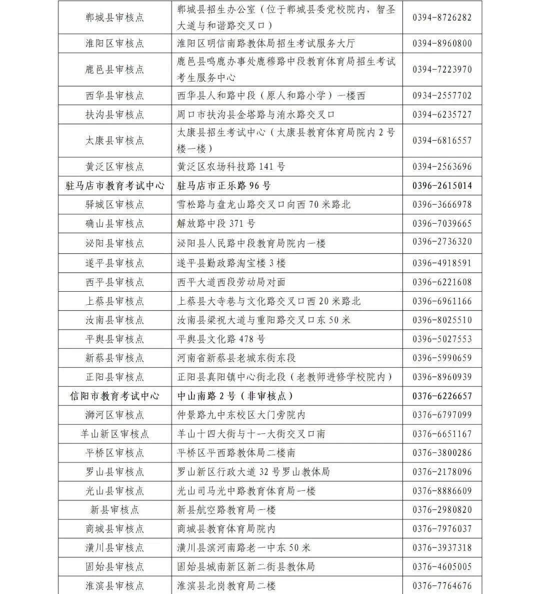 關注！河南成人高考今起報名！考試時間公布→