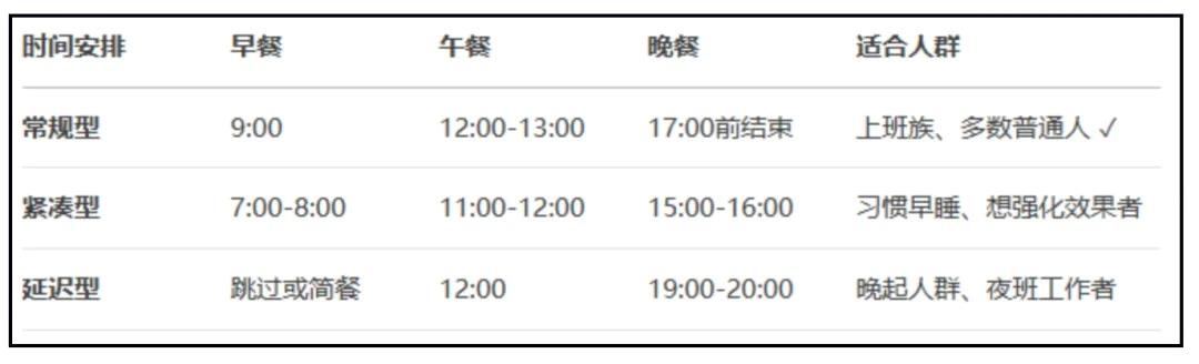 體重降了，脂肪肝卻更嚴重了？你的飲食可能缺了“這一樣”