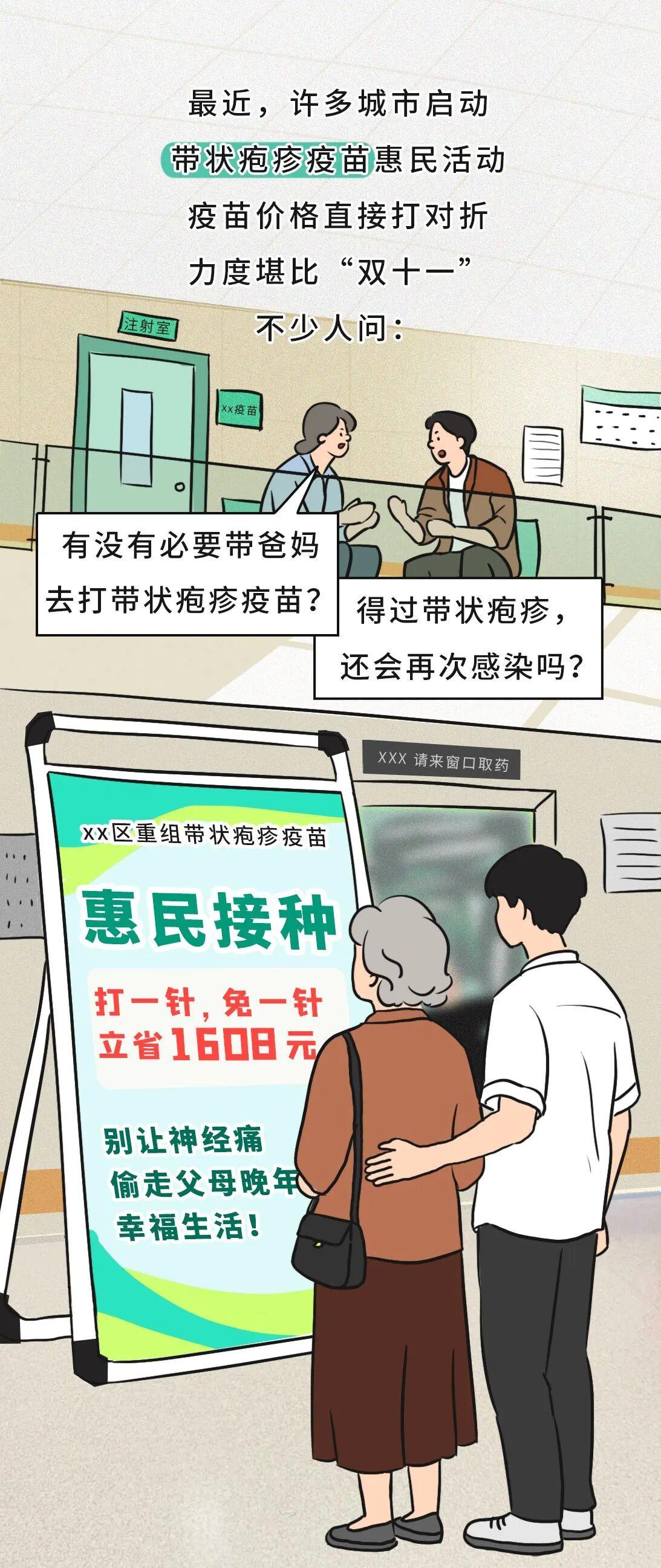 有必要帶爸媽打帶狀皰疹疫苗嗎？一圖了解