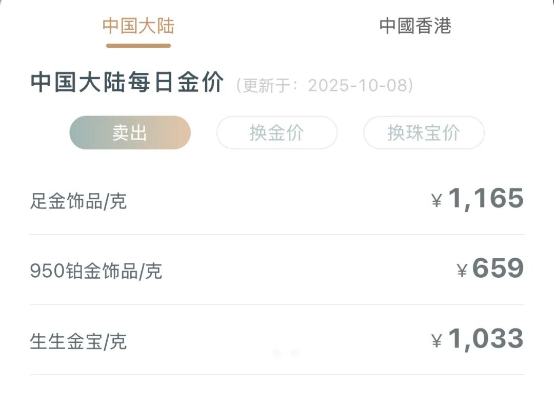 史上首次！現(xiàn)貨黃金突破4000美元