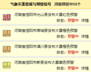 添衣保暖!河南陰雨連綿+氣溫下滑 一地發(fā)布大霧紅色預(yù)警