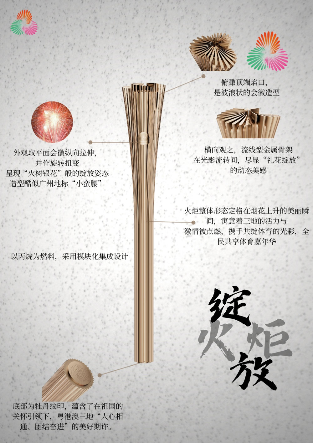 十五運會火種采集儀式在即,高清大圖看圣火裝備細節!