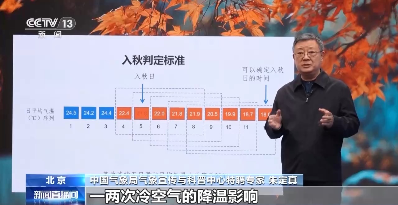 多地秋天“遲到早退” 秋季為何越來越短了？