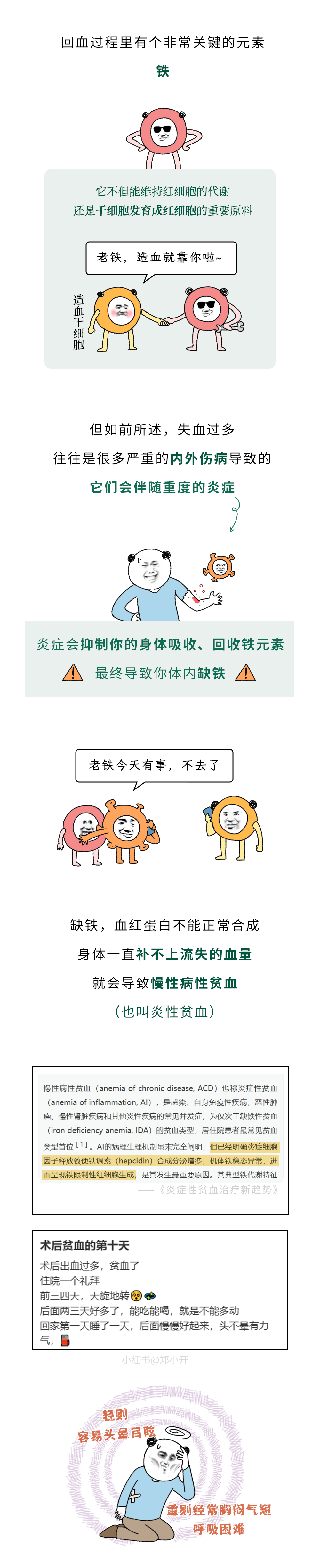 為什么獻(xiàn)血400ml沒事,失血400ml卻很危險(xiǎn)?