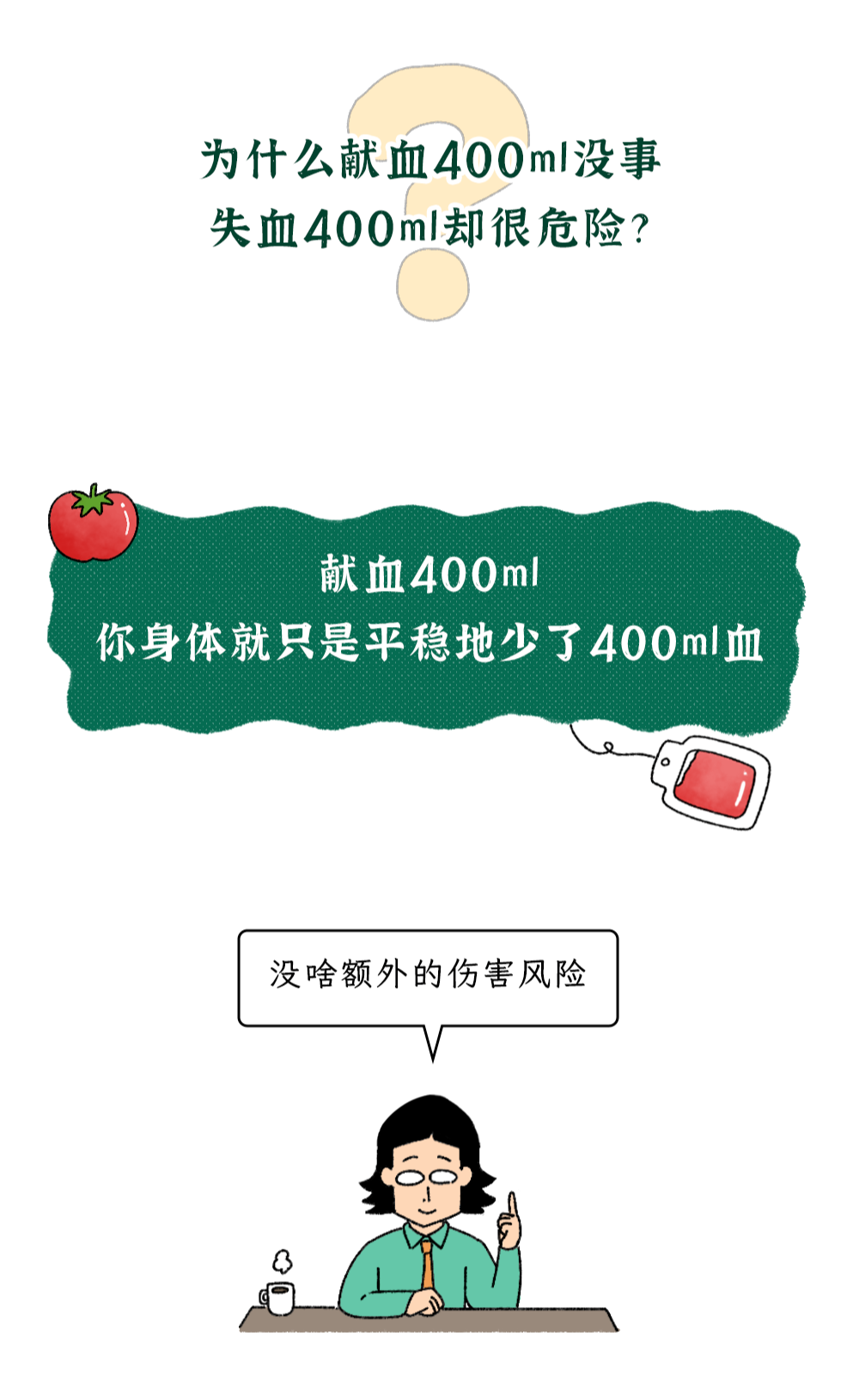 為什么獻(xiàn)血400ml沒事,失血400ml卻很危險(xiǎn)?
