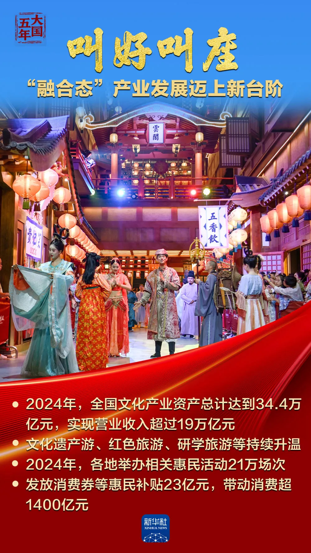 中華文化，蓬勃?dú)庀笕f千！