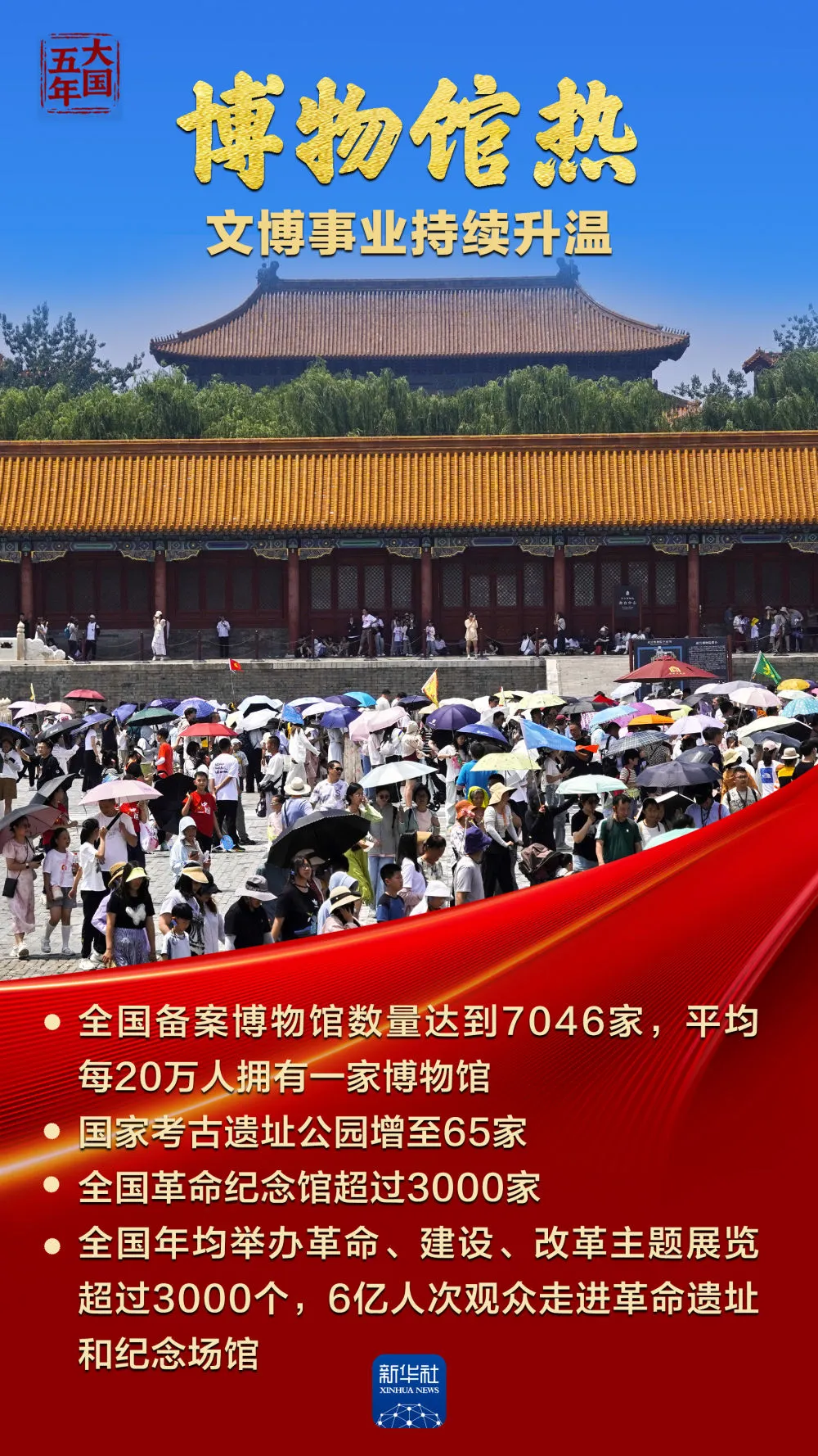 中華文化，蓬勃?dú)庀笕f千！