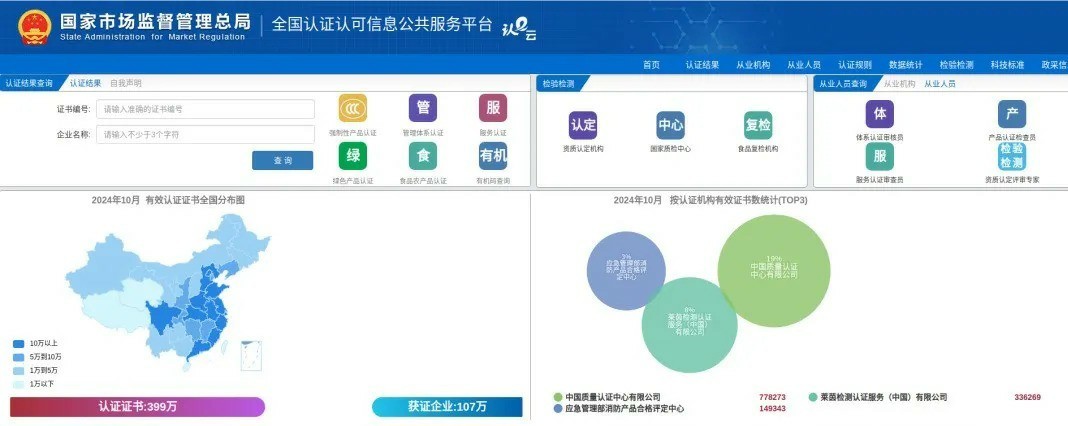 今起,這些電動自行車全面禁售!